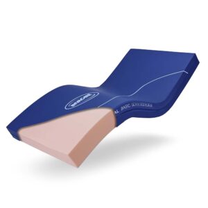 Invacare Essential Basic Pressure Relieving Foam Mattress